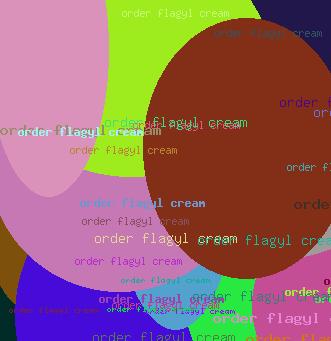 ORDER FLAGYL CREAM